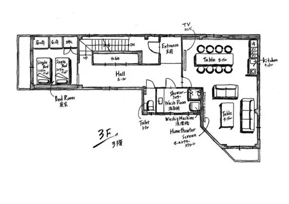 Luxury Çatı Katı Süiti (Penthouse)