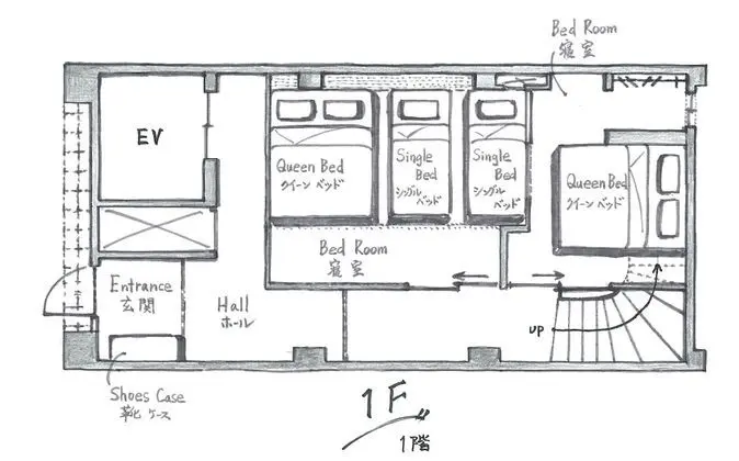 Luxury Ev (Private Vacation Home)