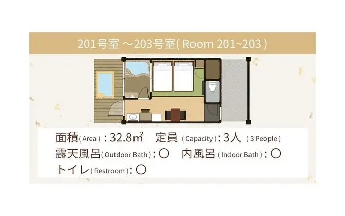 Oda (No.115/201-203, Bath(Indoor+Open-air))