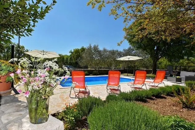 Villa, Sigara İçilebilir