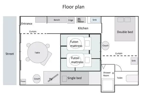 Ev (Holiday Home)