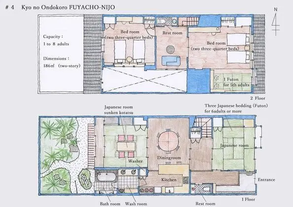 Traditional Villa (Private Vacation Home)