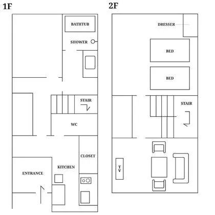 Deluxe Süit (IPPONBASHI, Shirakawa View)