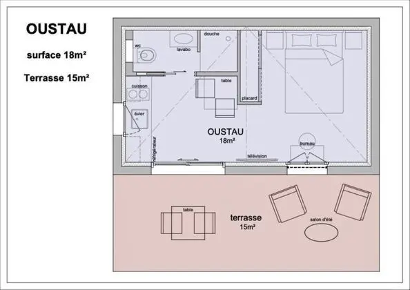 Stüdyo, Özel Banyo