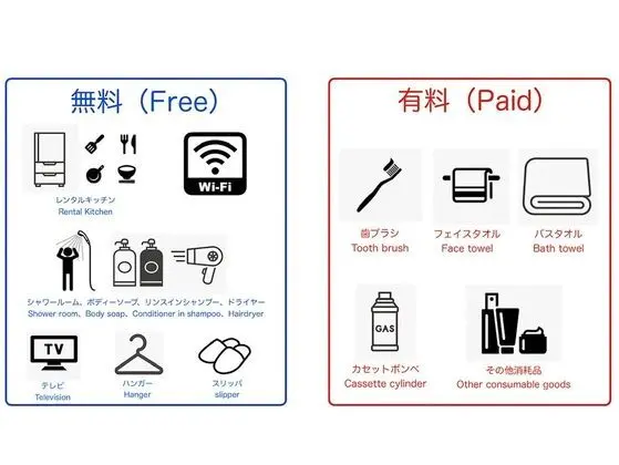 Traditional Oda (Japanese Style, For 1 guest)