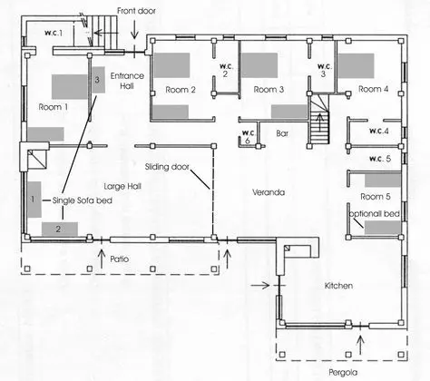 Panoramic Villa