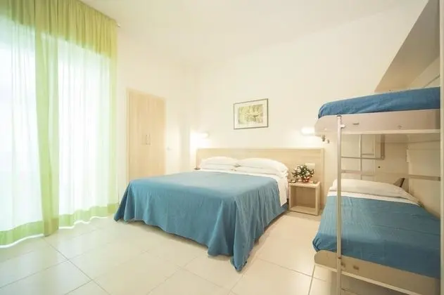 Standard Dört Kişilik Oda, Balkon