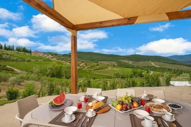 Villa, Sigara İçilebilir