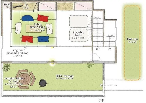 Basic Ev, Sigara İçilmez