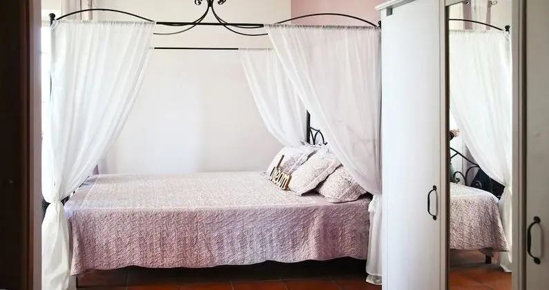 Basic Room, 1 Double Bed VIOLET