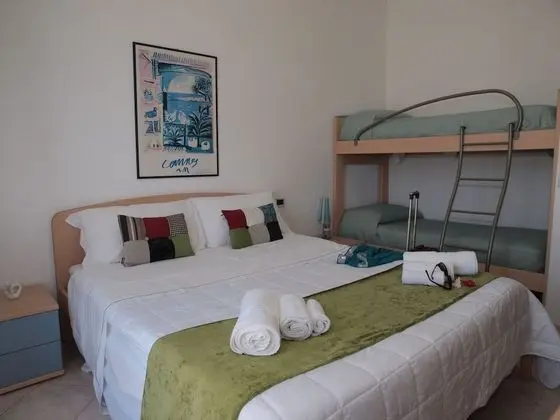 Basic Dört Kişilik Oda, Balkon