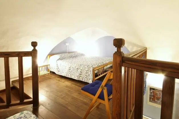 Çatı Katı (Loft)