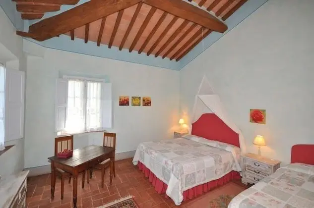 Panoramic Villa, Birden Çok Yatak Odası (Villa Lorenza)