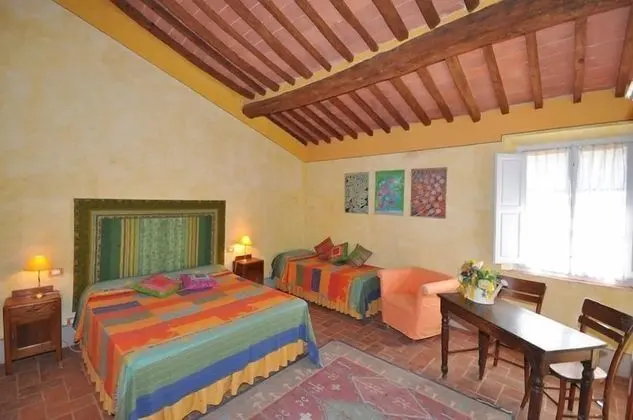 Panoramic Villa, Birden Çok Yatak Odası (Villa Lorenza)