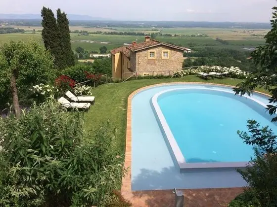 Villa, Birden Çok Yatak