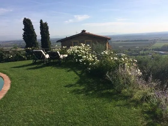 Villa, Birden Çok Yatak