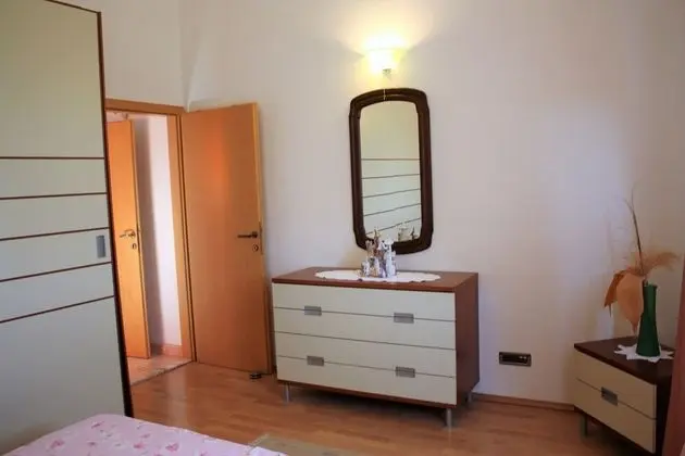 Penthouse Apartment, Terrace