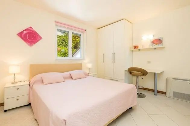 Çatı Katı Süiti (Penthouse)