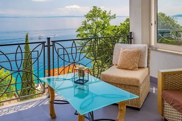 Çatı Katı Süiti (Penthouse)