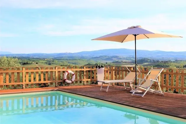 Apart Daire, Sigara İçilebilir