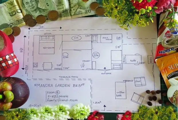Economy Bungalow