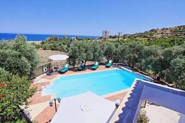 Villa, Engellilere Uygun