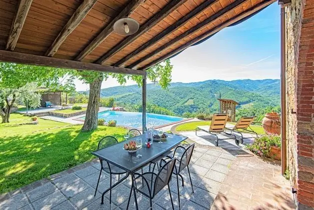 Apart Daire, Sigara İçilebilir