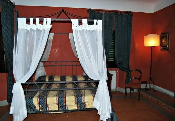 Villa, Birden Çok Yatak Odası