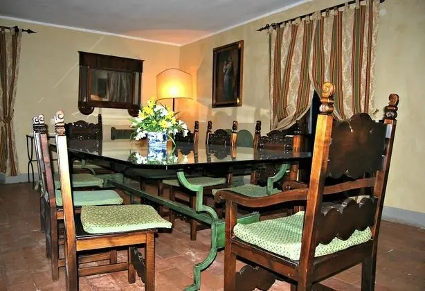 Villa, Birden Çok Yatak Odası