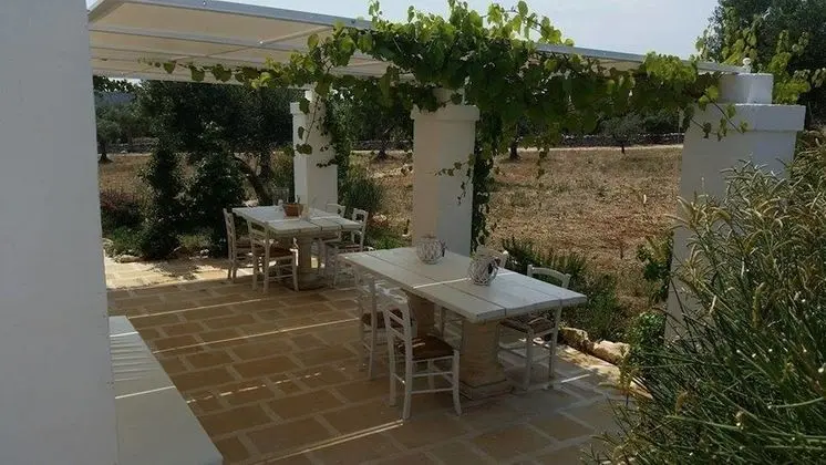 Villa, 4 Yatak Odası, Kişiye Özel Havuzlu