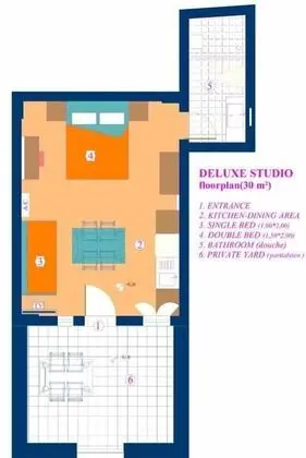 Deluxe Stüdyo