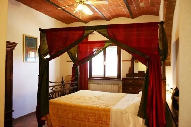 Villa, Birden Çok Yatak Odası, Kişiye Özel Havuzlu, Bahçe Manzaralı