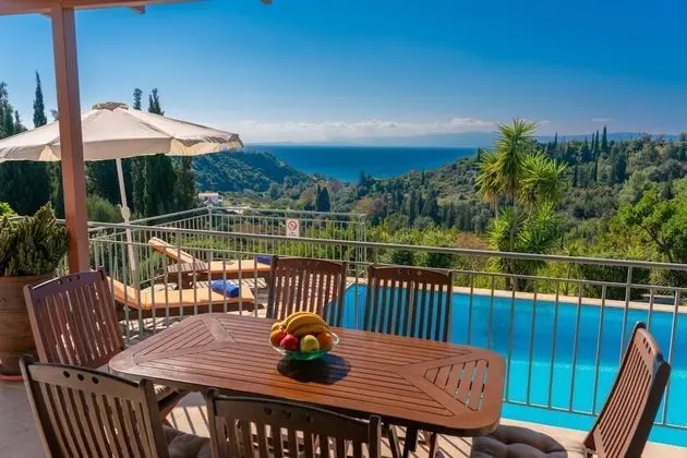 Villa, Sigara İçilebilir
