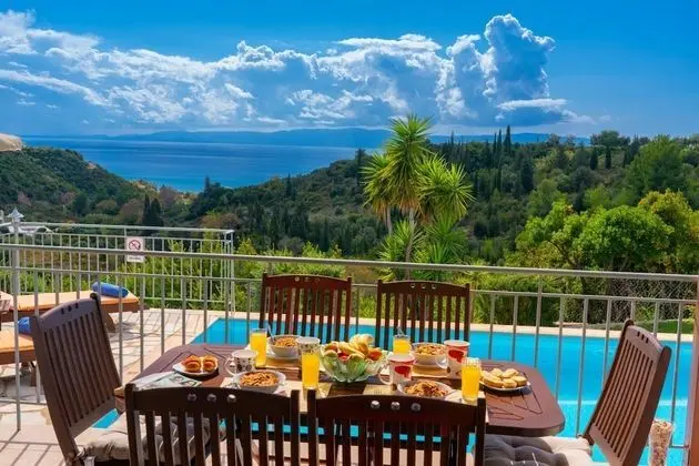 Villa, Sigara İçilebilir