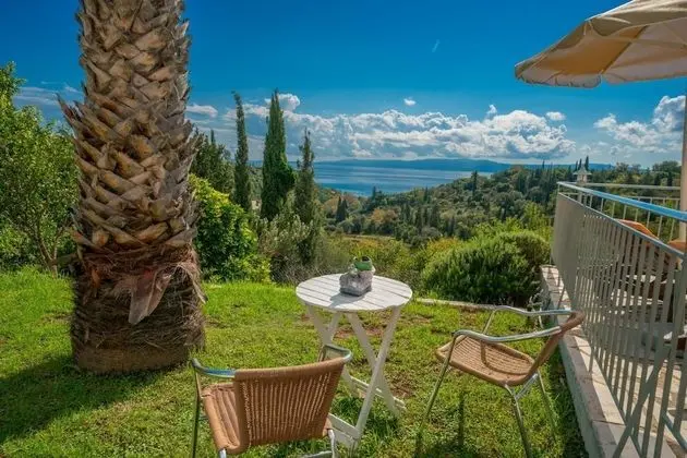 Villa, Sigara İçilebilir