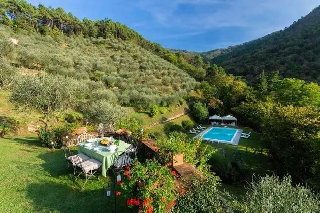 Villa, Sigara İçilebilir