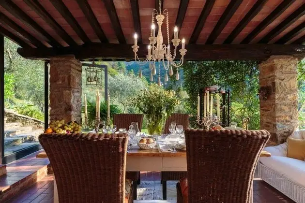 Villa, Sigara İçilebilir
