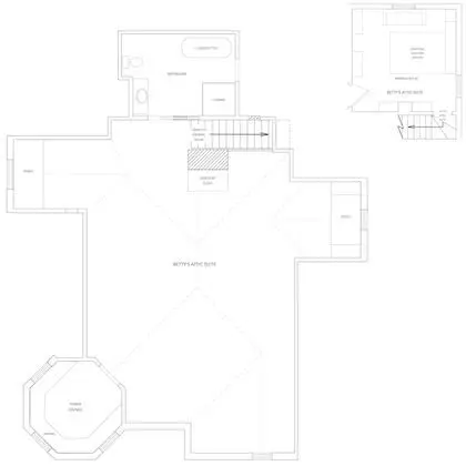 Luxury Çatı Katı Süiti (Penthouse)