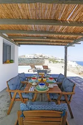 Design Villa, 3 Yatak Odası, Kişiye Özel Havuzlu (3)