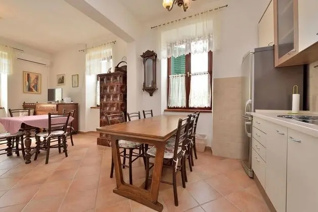 Villa, Sigara İçilebilir