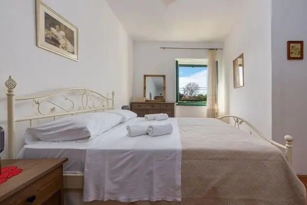 Villa, Sigara İçilebilir