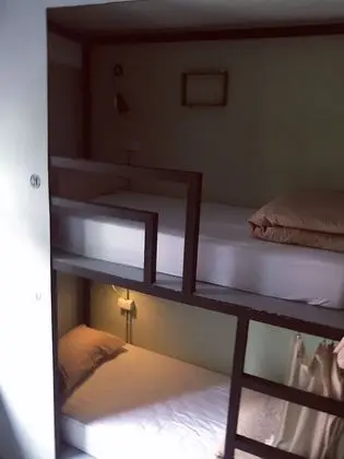 Signature Ortak Ranzalı Oda, Birden Çok Yatak, Ortak Banyo, Şehir Manzaralı