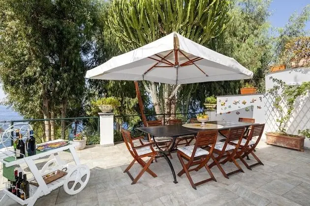 Villa, Sigara İçilebilir