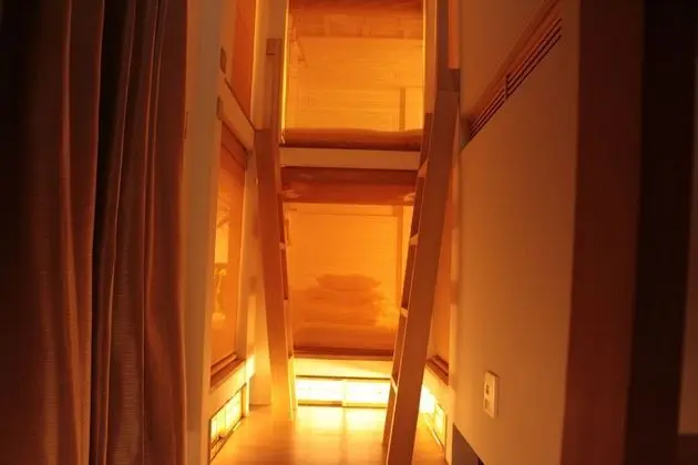 Ortak Ranzalı Oda, Sadece kadınlar için, Sigara İçilmez, Ortak Banyo (3rd Floor)