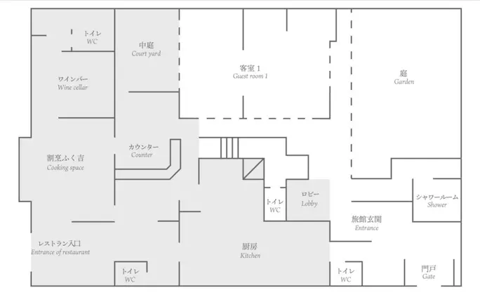 Ev (Private Japanese Style)