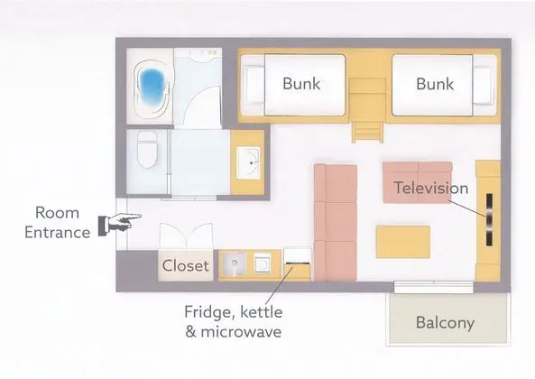 Signature Dört Kişilik Oda, Sigara İçilmez (Bunk Bed)