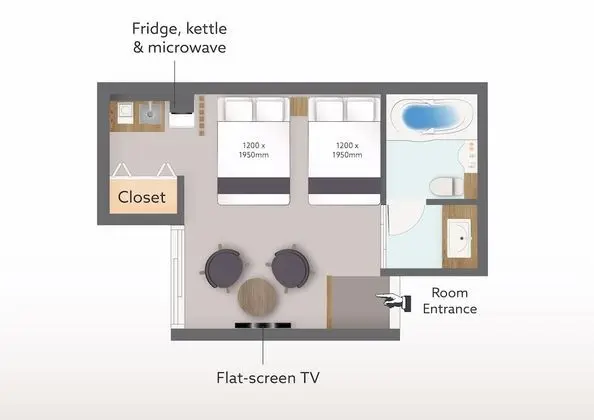 Design İki Ayrı Yataklı Oda, Sigara İçilmez