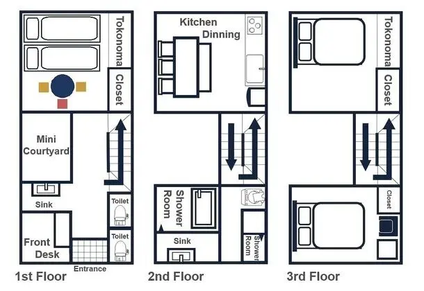 Family Villa, 3 Yatak Odası (Private Vacation)