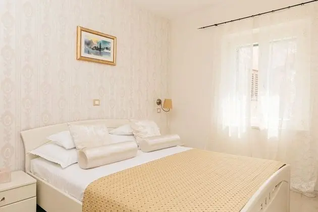 Süit, Şehir Manzaralı