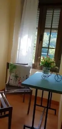 İki Ayrı Yataklı Oda, Özel Banyo